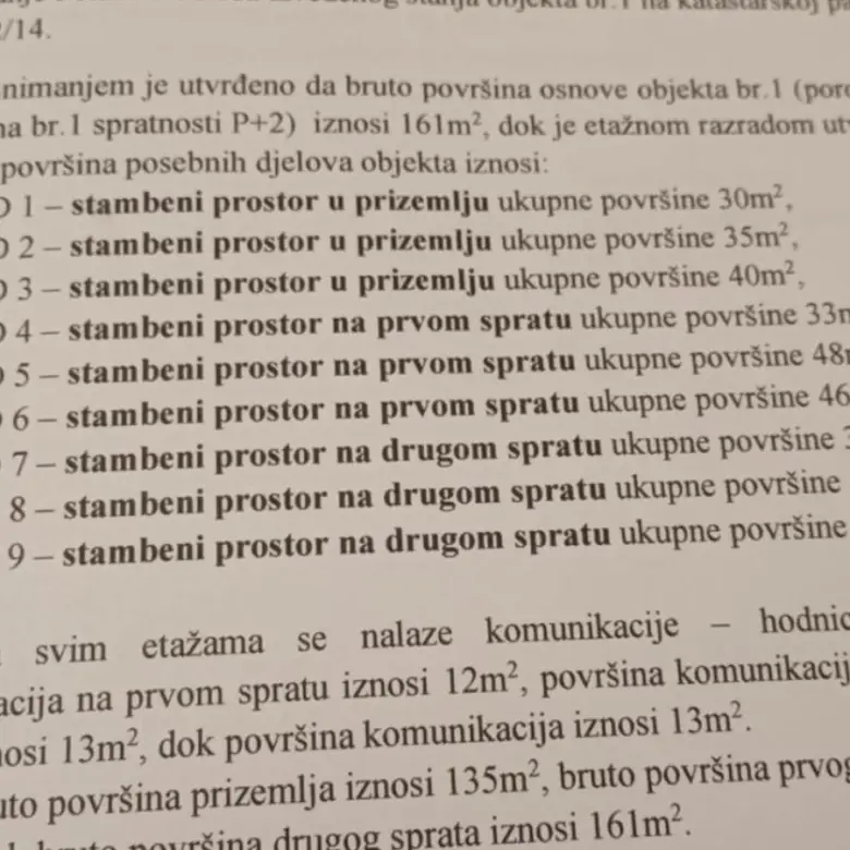 Premium Ulcinj, Montenegro properties&acirc;PD 1&acirc;9 detailed by floor and m&Acirc;&sup2;. Invest via immorenta.me by Ekosphere doo.