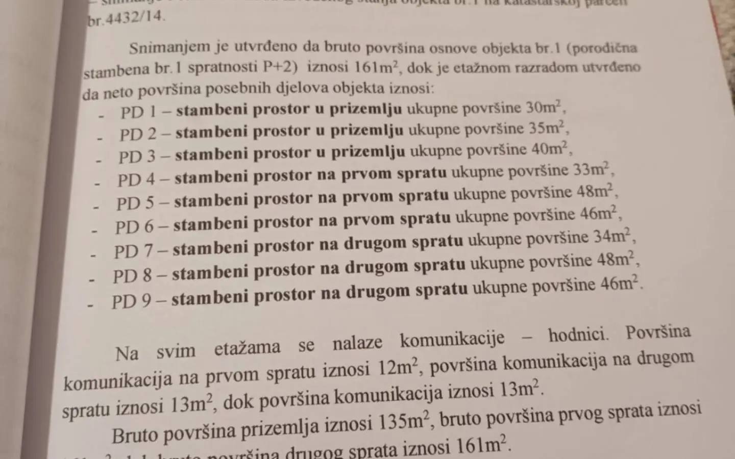 Premium Ulcinj, Montenegro properties&acirc;PD 1&acirc;9 detailed by floor and m&Acirc;&sup2;. Invest via immorenta.me by Ekosphere doo.